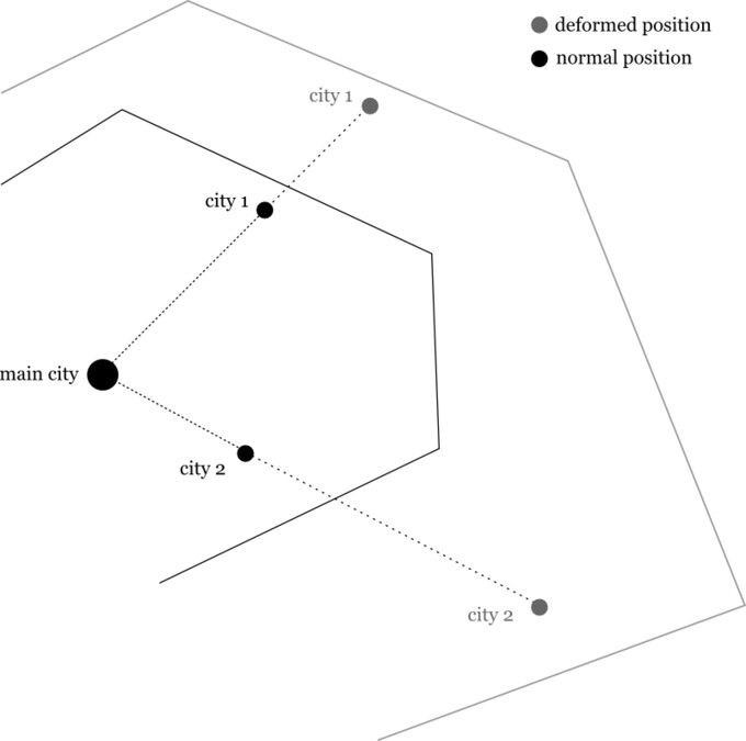TIMEMAPS: a different perspective — MiracleThings